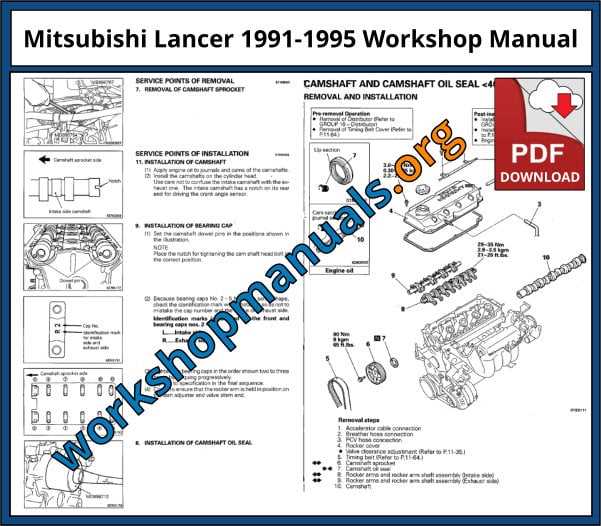 mitsubishi lancer service repair manual