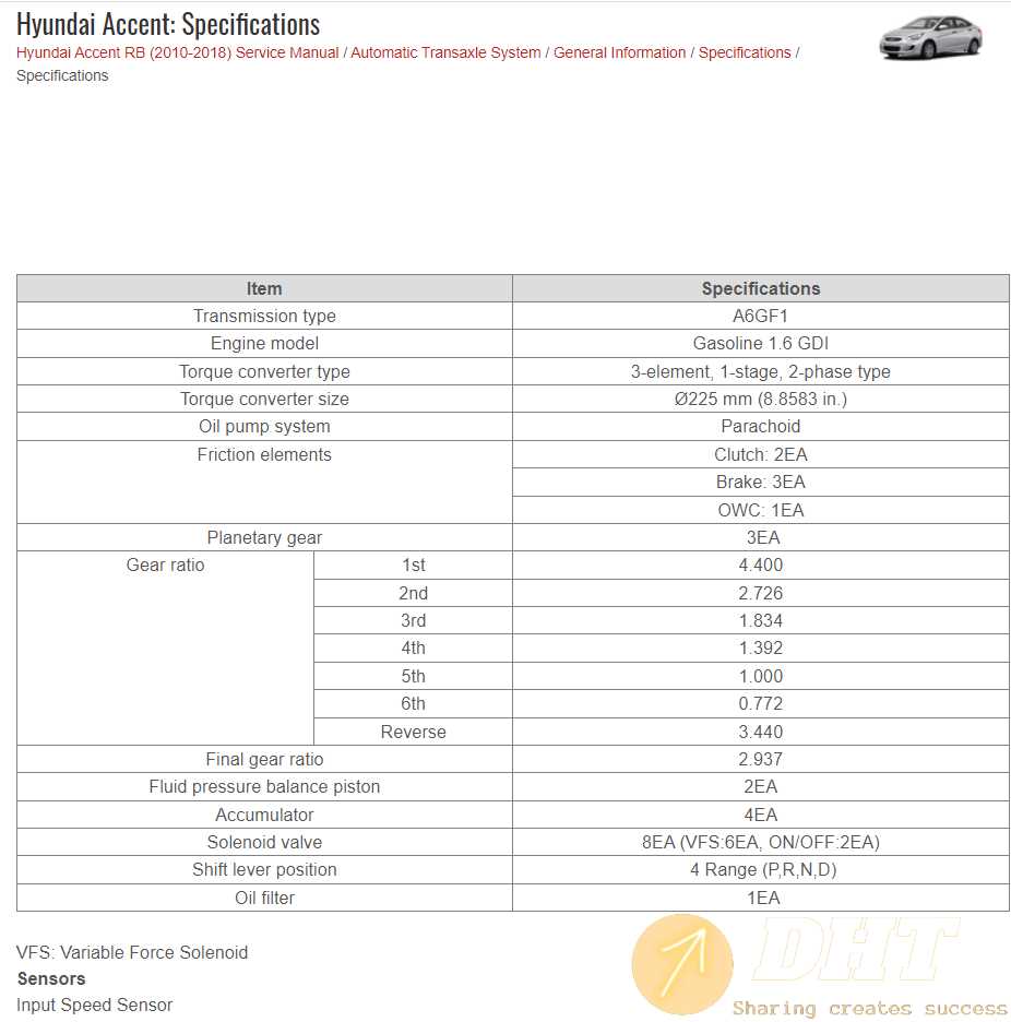 hyundai accent 2006 repair manual