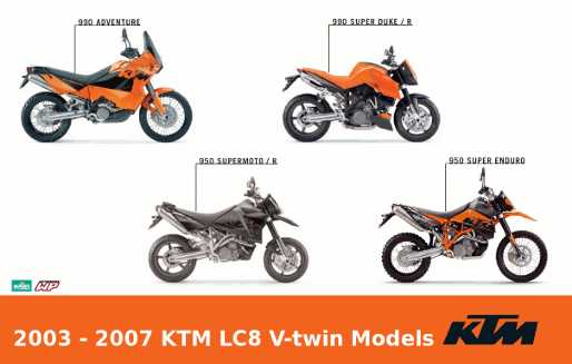 ktm duke repair manual