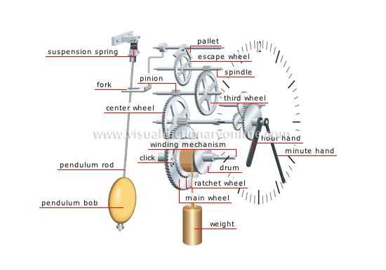 grandfather clock repair manual