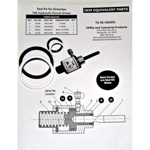 greenlee 767 repair manual