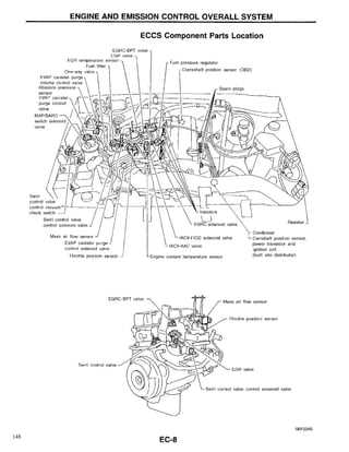 nissan pickup repair manual