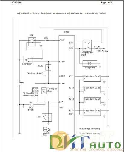 1nz fe engine repair manual