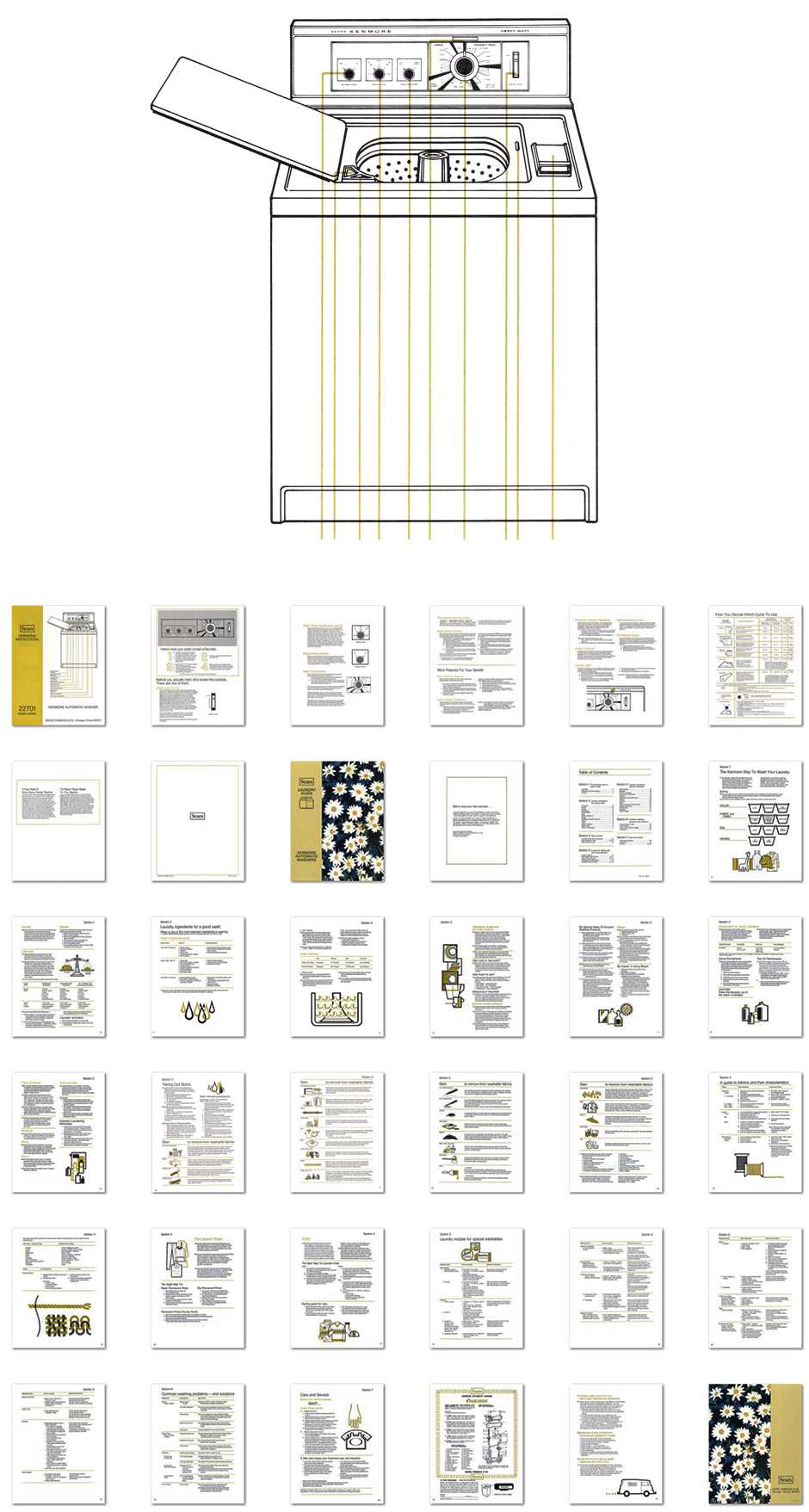 kenmore 80 series washing machine repair manual