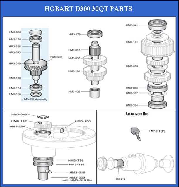 hobart d300 mixer repair manual