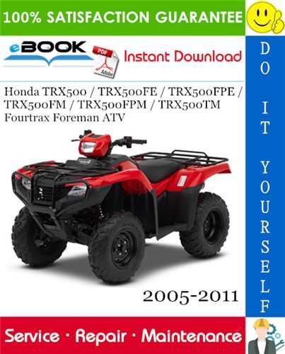 honda 4 wheeler repair manual