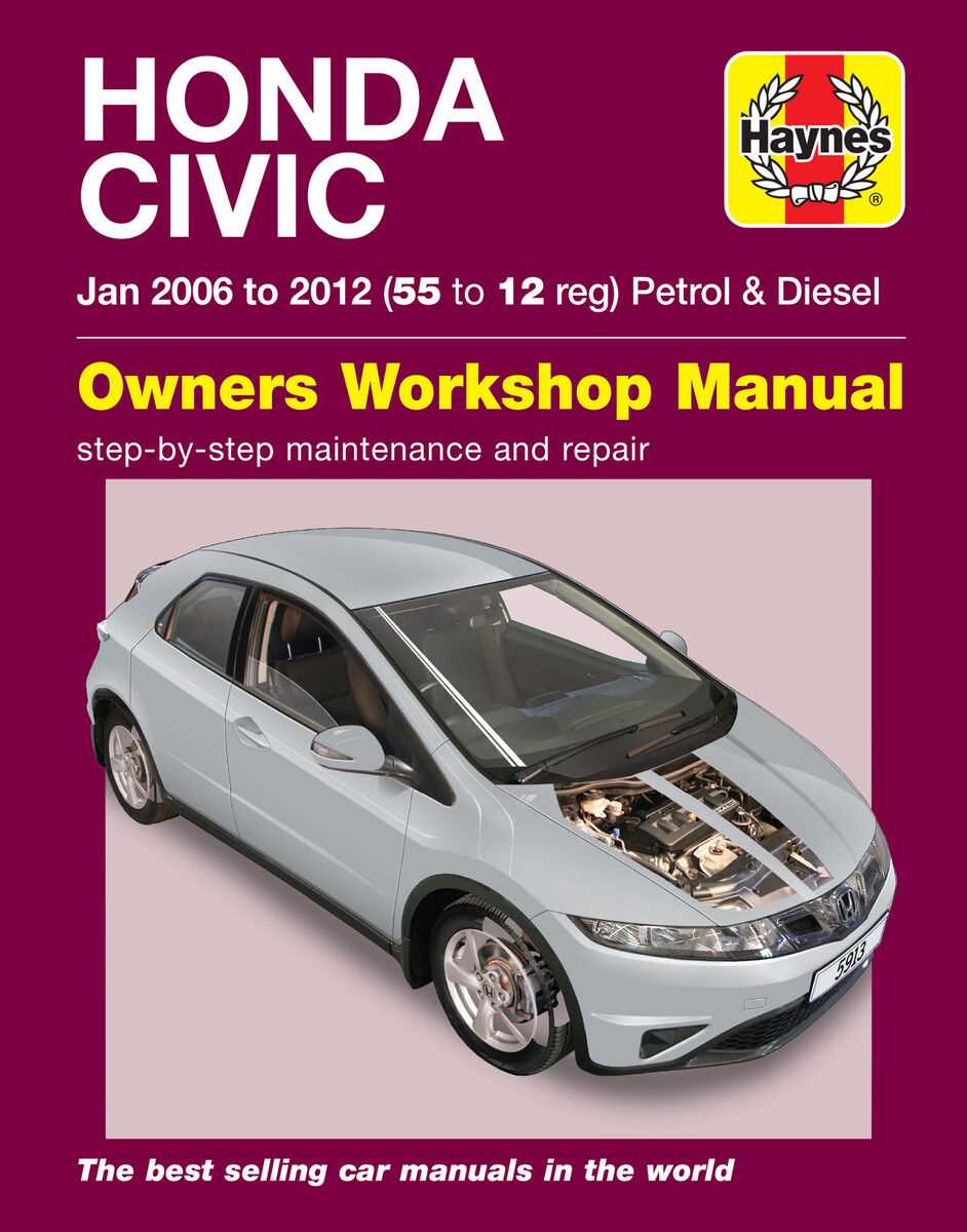 honda civic repair manual