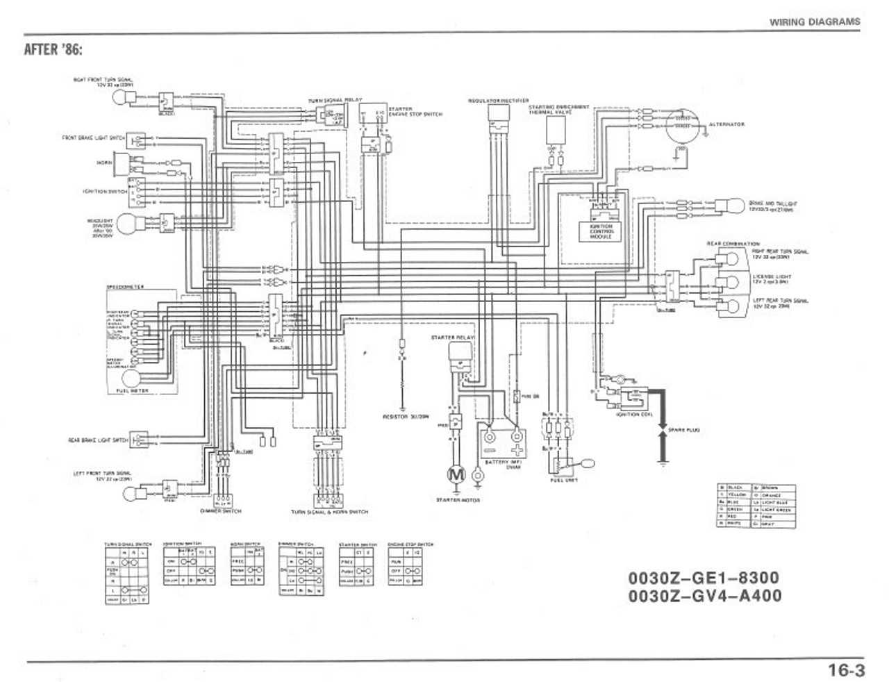 honda elite 80 repair manual