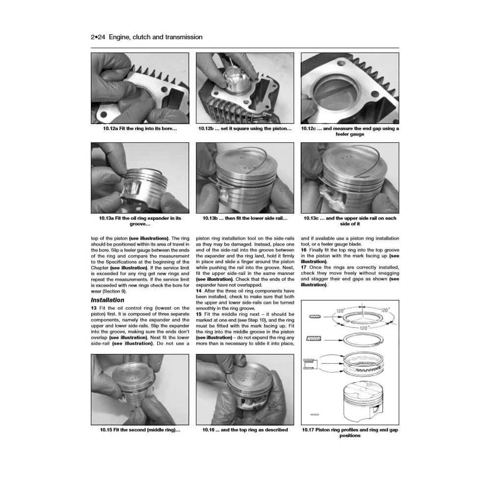 honda grom repair manual