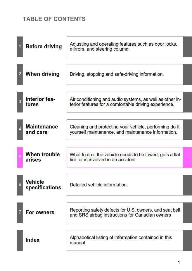 2012 toyota corolla repair manual