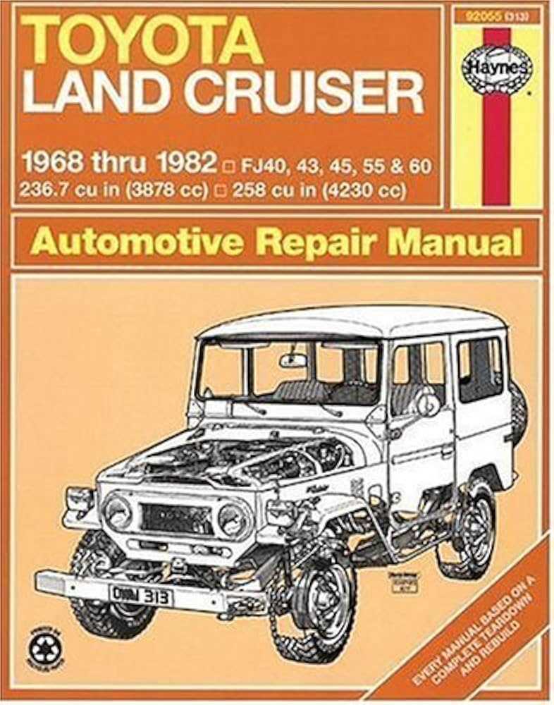 toyota fj40 repair manual