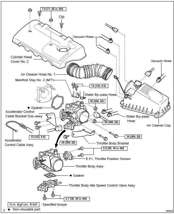 2003 toyota corolla repair manual