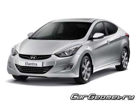 hyundai elantra repair manual