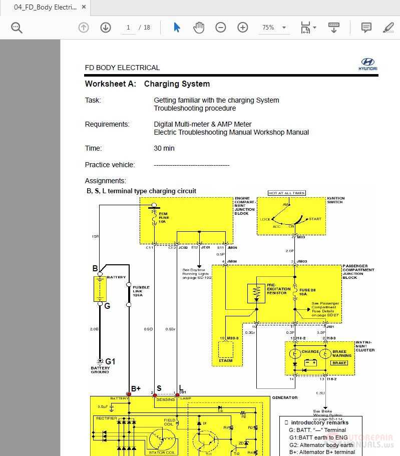 hyundai i30 repair manual