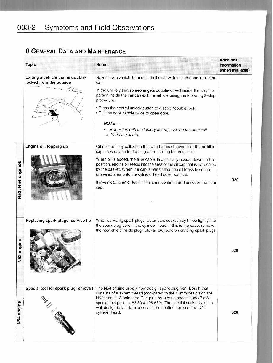 2007 bmw 525i repair manual