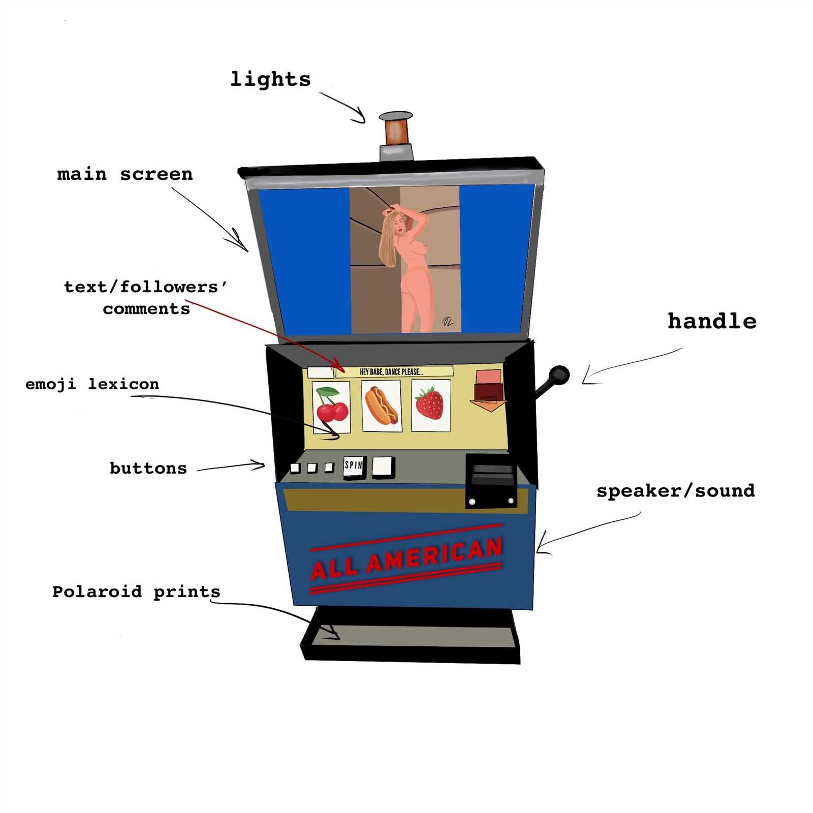 slot machine repair manual