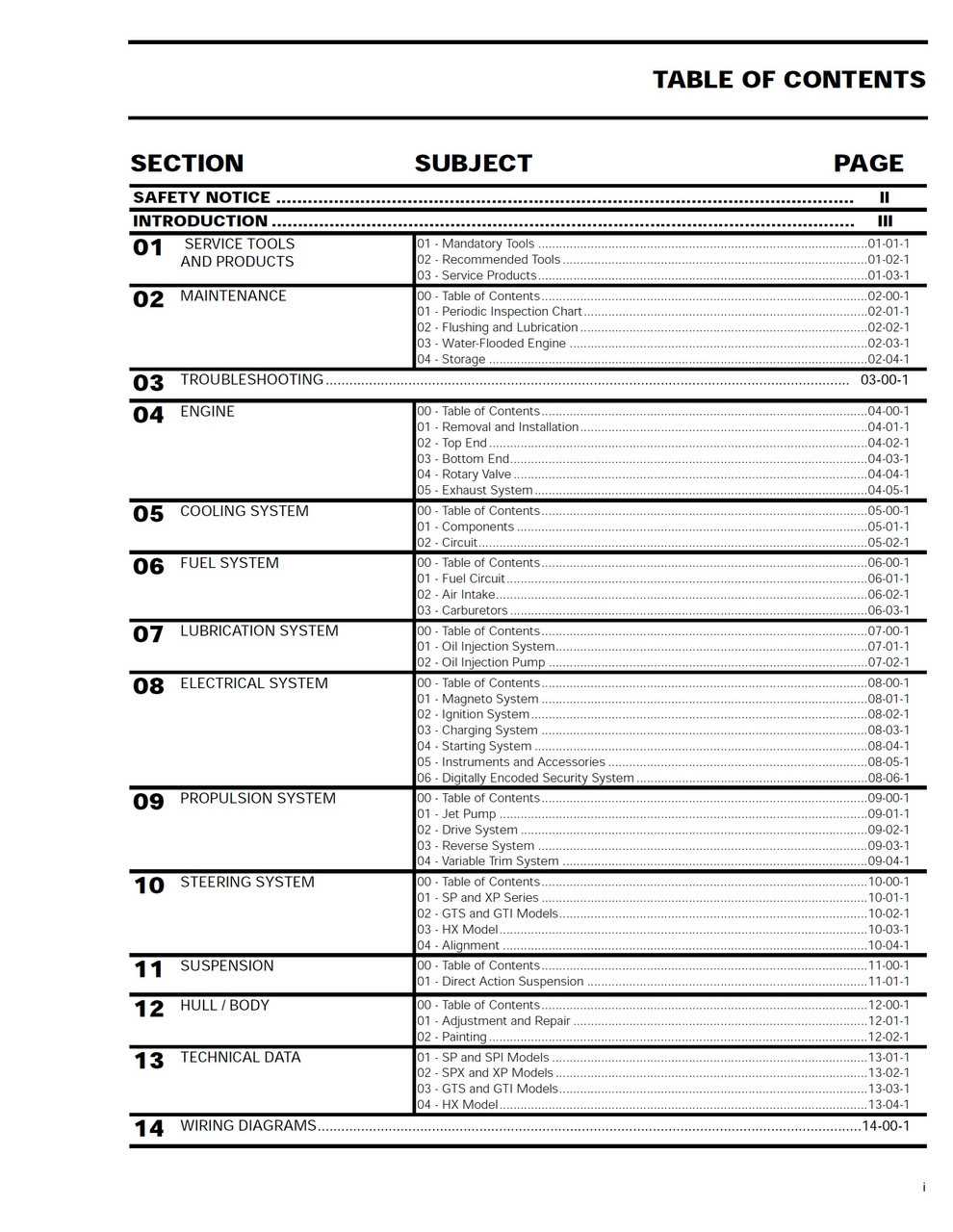 1996 seadoo xp repair manual