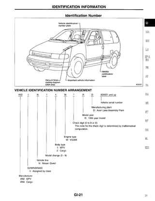 1994 nissan quest repair manual