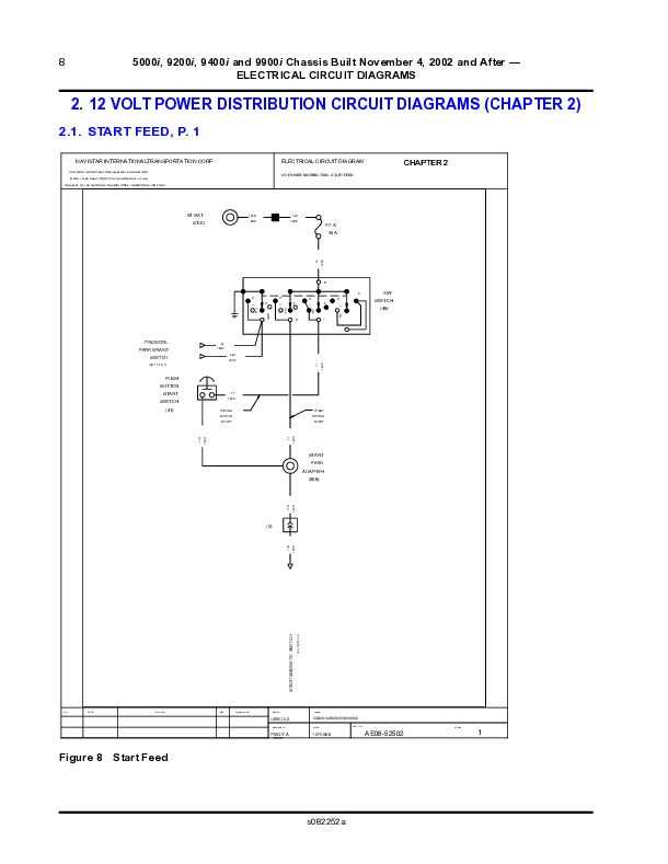 international truck repair manuals