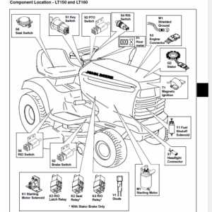 john deere lt160 repair manual