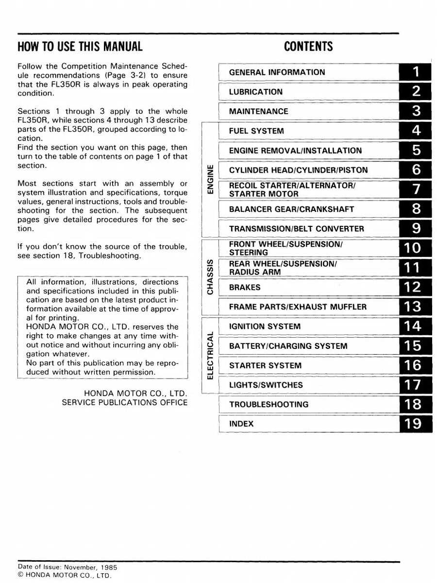 2014 honda odyssey repair manual