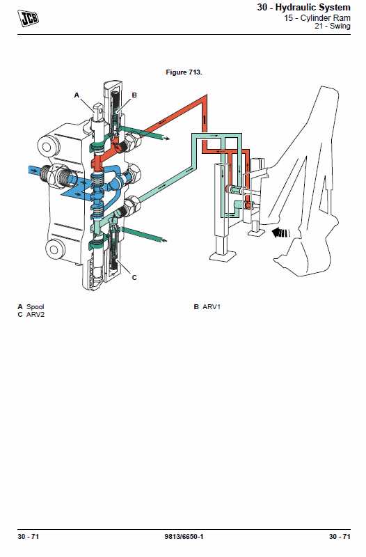 jcb 3cx backhoe loader service repair manual