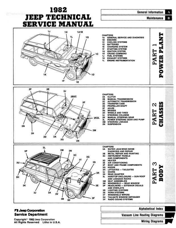 jeep j10 repair manual