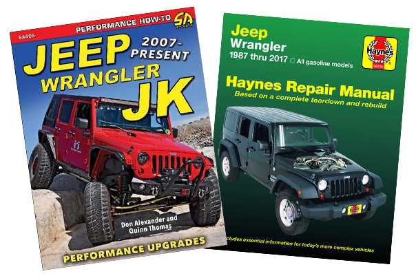 jeep wrangler repair manual