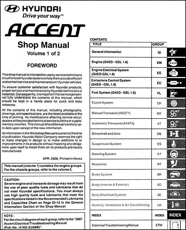 2010 hyundai accent repair manual