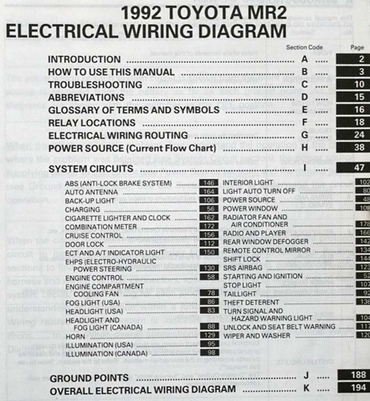 1992 toyota mr2 repair manual