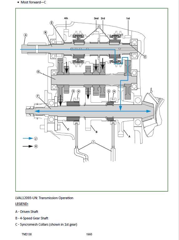 john deere 3720 repair manual