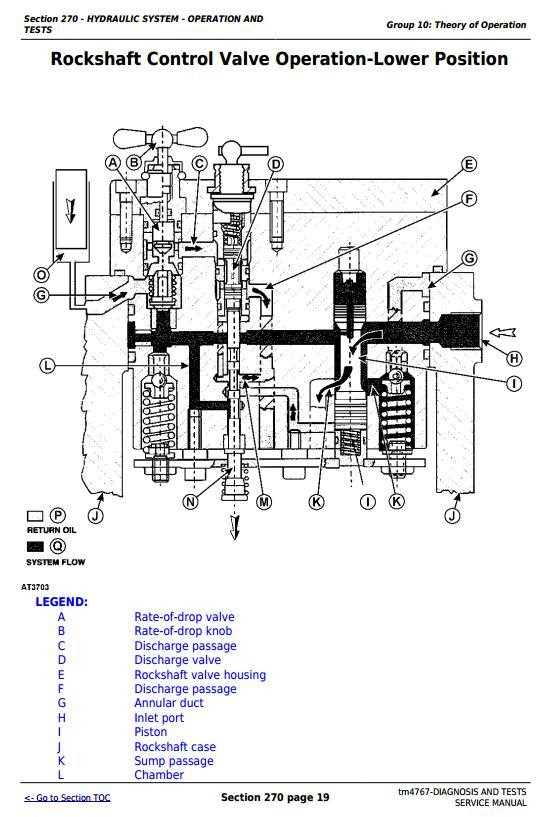 john deere 5310 repair manual