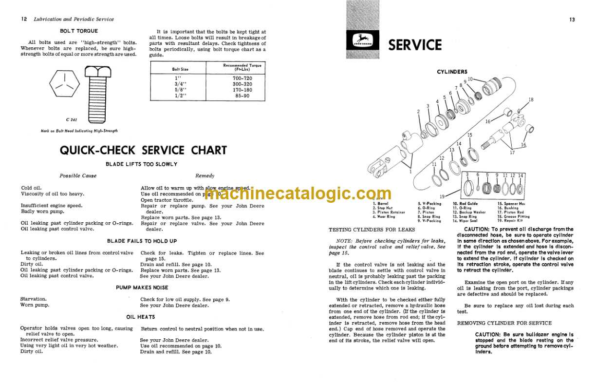 john deere 6405 repair manual