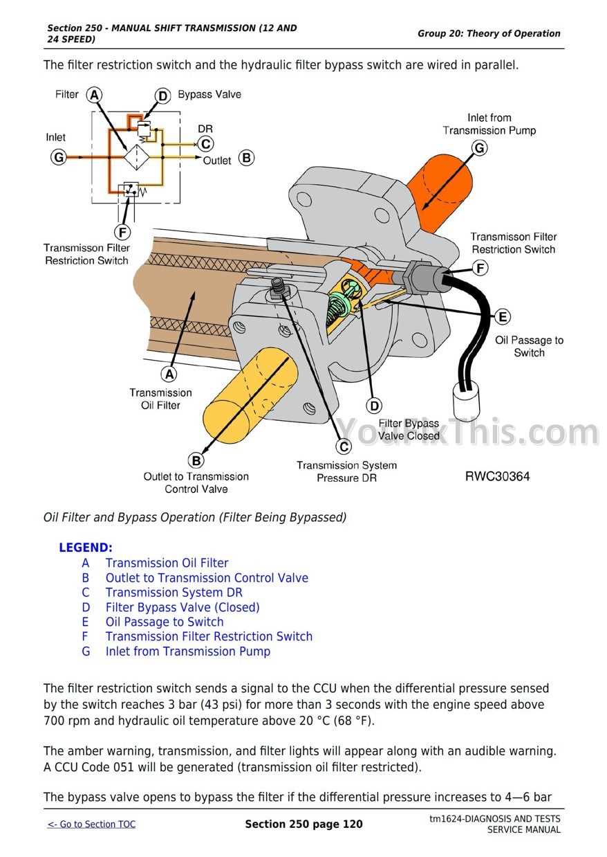 john deere 9500 repair manual