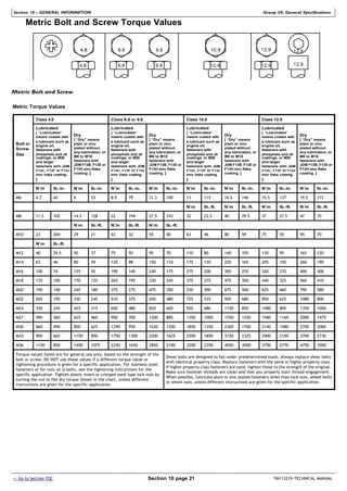 john deere d170 repair manual