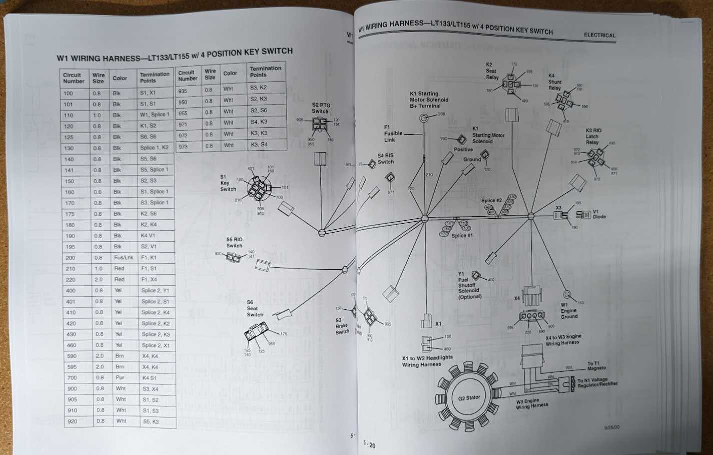 john deere lt133 repair manual