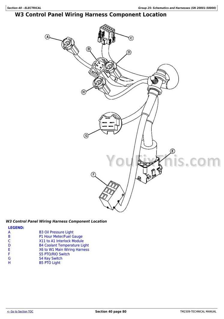 john deere x500 repair manual