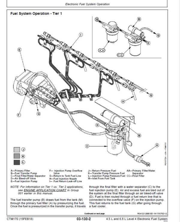 diesel injection pump repair manual