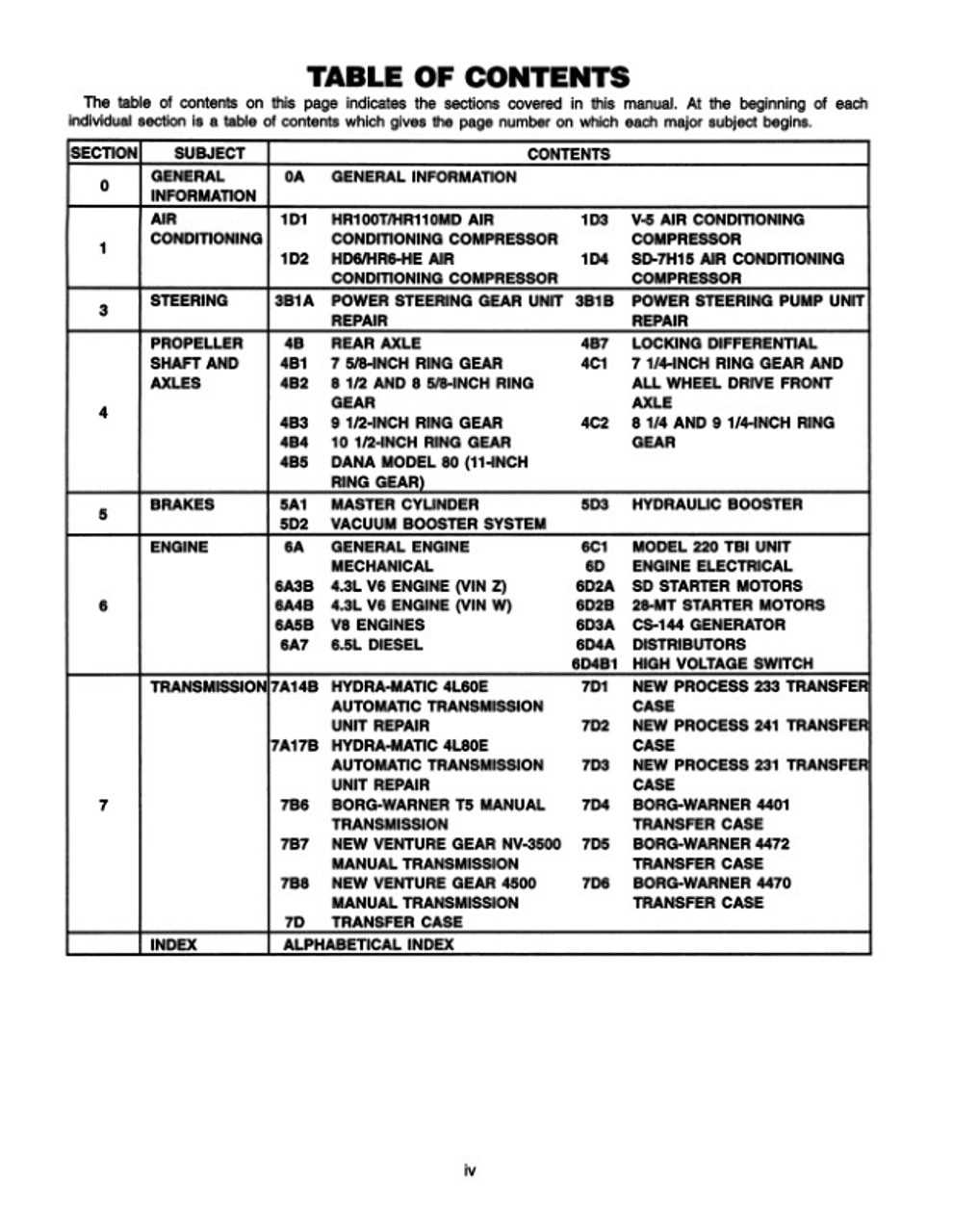 1995 chevy astro van repair manual