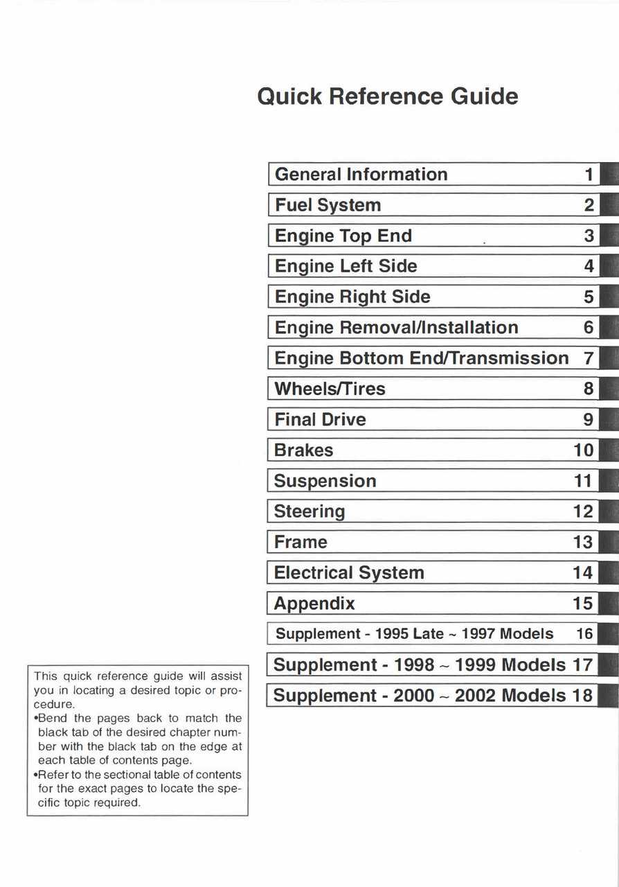 kawasaki bayou 220 repair manual