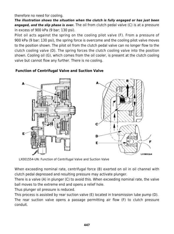 john deere 6415 repair manual