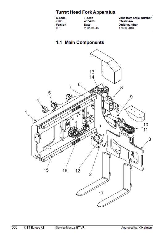 kenmore elite dishwasher model 665 repair manual