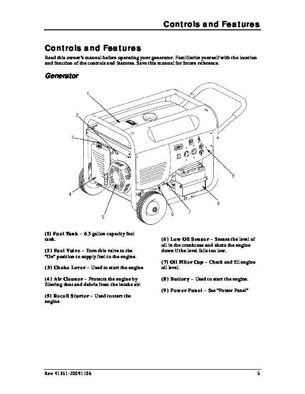 champion generator repair manual