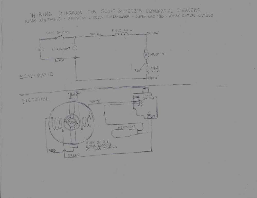 kirby generation 3 repair manual