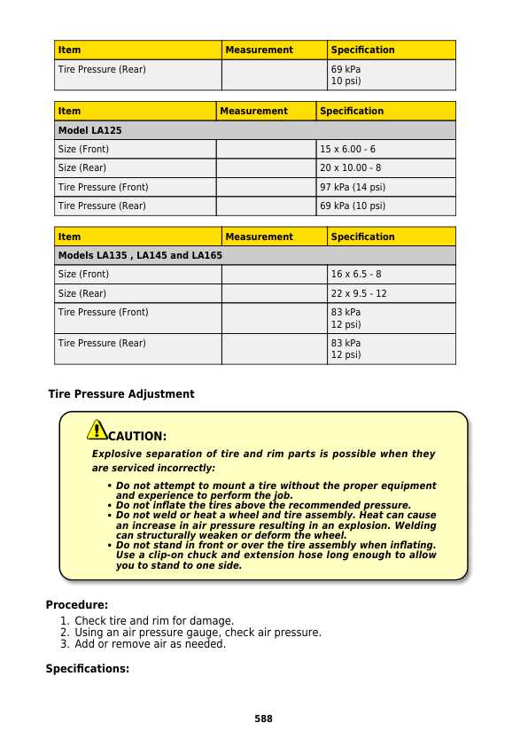 john deere la145 repair manual