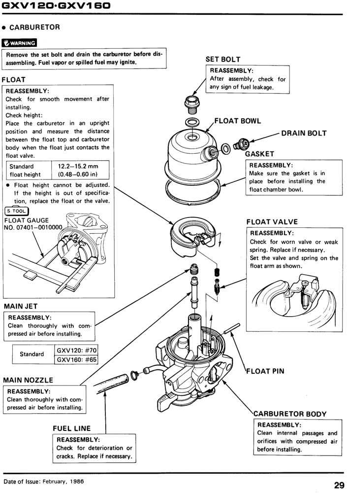 honda gcv160 engine repair manual