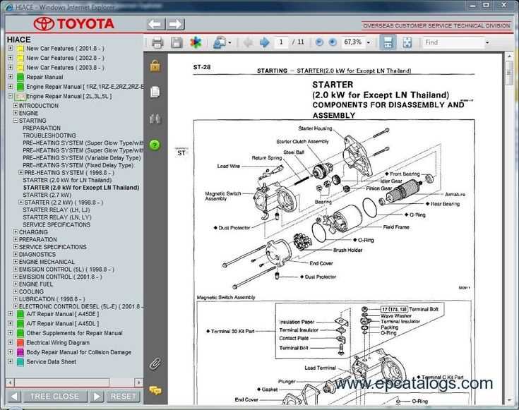 free toyota repair manuals