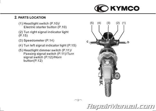 kymco super 8 repair manual