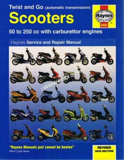 chinese 110cc atv service repair manual