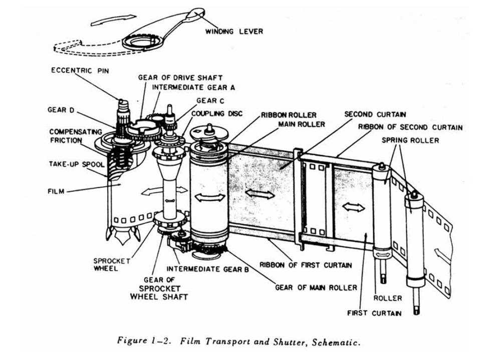 leica m2 repair manual